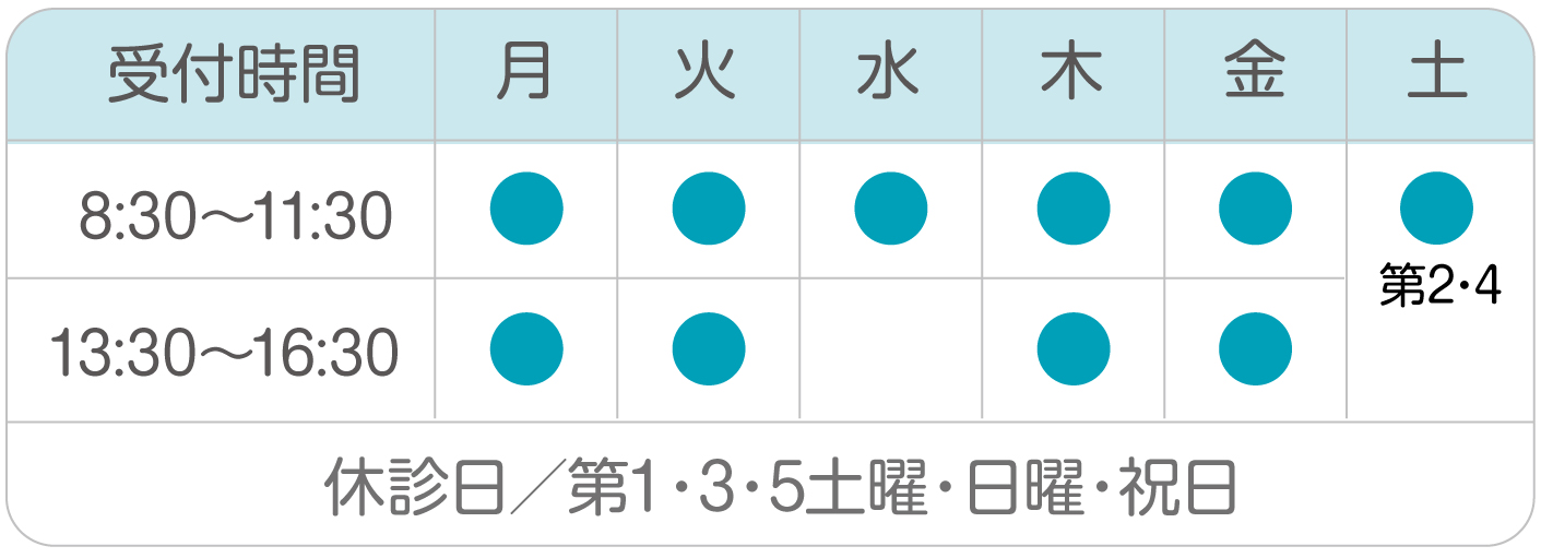 診療時間